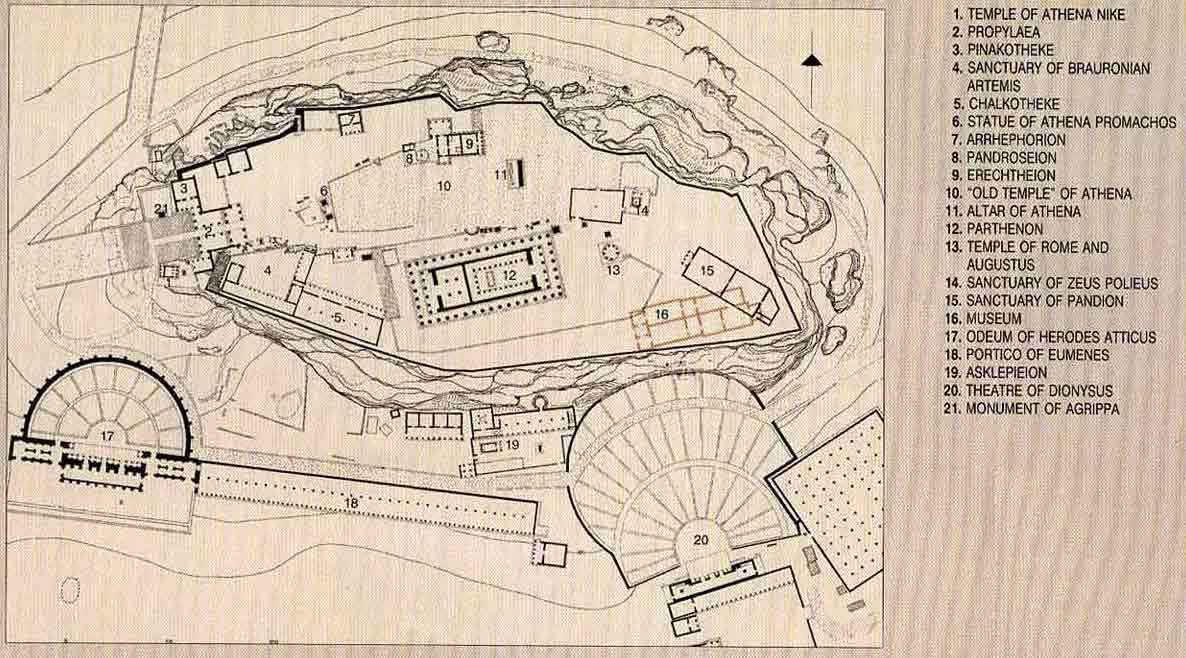 Plán Akropole